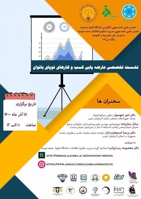 برگزاری نشست تخصصی «عارضه یابی کسب و کارهای نوپای بانوان»