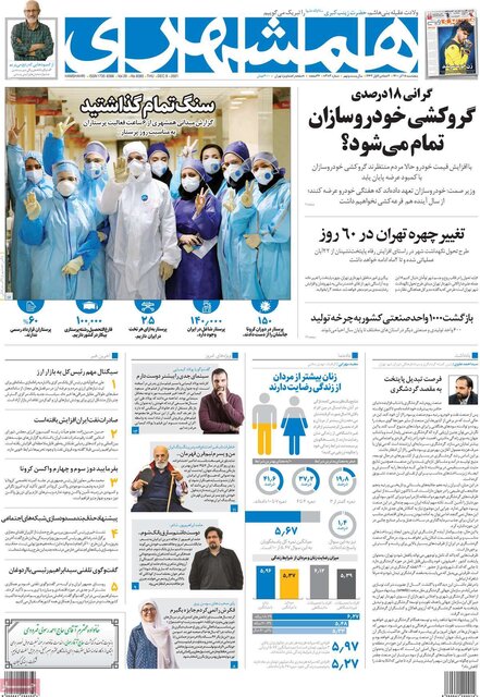 صفحه نخست روزنامههای پنجشنبه