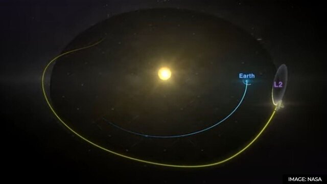 مردم جهان در انتظار چهره جدید جهان هستی