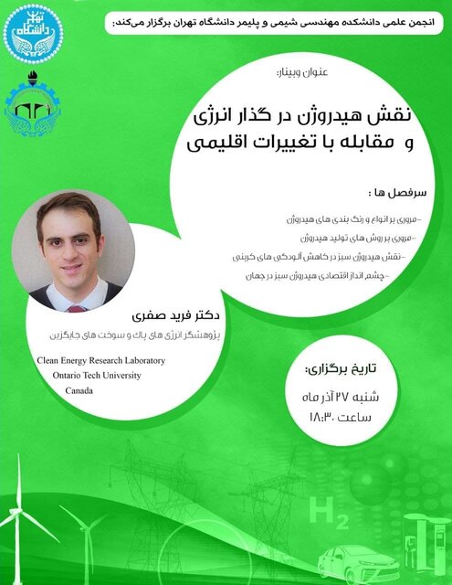 نقش هیدروژن در گذار انرژی و مقابله با تغییرات اقلیمی