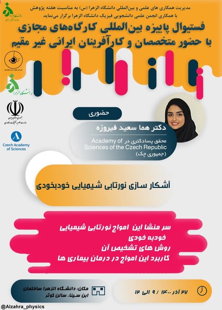 برگزاری کارگاه «آشکارسازی نورتابی شیمیایی خود به خودی»