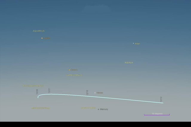 ملاقات ناهید و دنبالهدار در شامگاه پنجشنبه/آدرس "لئونارد" را از ناهید جویا شوید