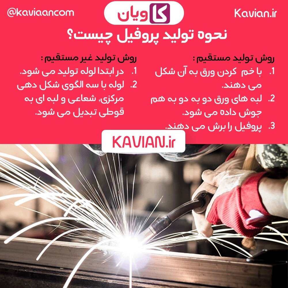 پروفیل چیست؟ کاربرد و انواع پروفیل