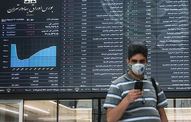 زور صفهای خرید بورس به صفهای فروش نرسید! زور صفهای خرید بورس به صفهای فروش نرسید!