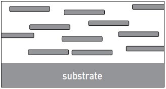 انواع و موارد مصرف خمیر پیگمنت آلومینیوم