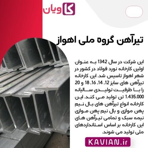 تیرآهن های ارزان در بازار آهن