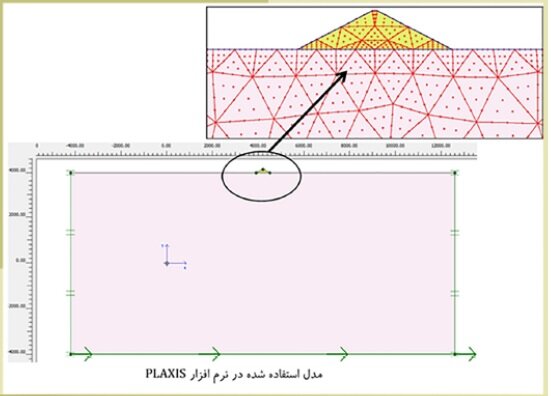 تحلیل رفتار دینامیکی سازه‌­های مهم در برابر زلزله با نرم‌افزار ایرانی امکان‌پذیر شد