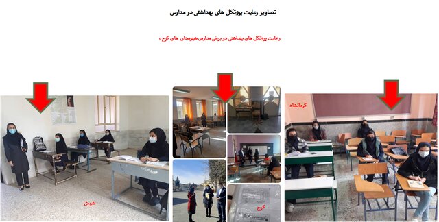 مدارس در رتبه سوم نقض پروتکلهای ضدکرونا /استفاده 49 درصدی از ماسک در اماکن عمومی