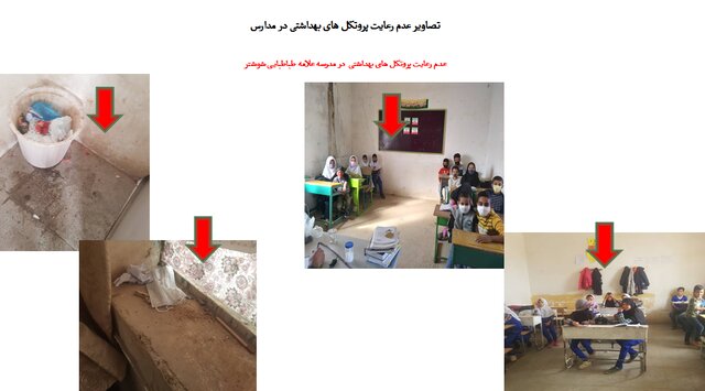 مدارس در رتبه سوم نقض پروتکلهای ضدکرونا /استفاده 49 درصدی از ماسک در اماکن عمومی