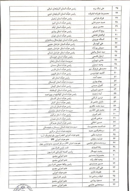 اعتراض به ترکیب مجمع فوقالعاده فدراسیون بدنسازی/ چینش خاص!