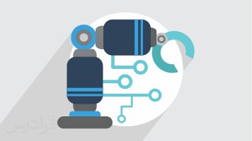 وبینار «آشنایی با سبد سیستم‌های دینامیکی، کنترل و رباتیک» برگزار می‌شود