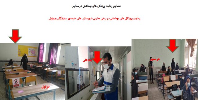 نانواییها، رستورانها و مدارس در صدر نقض پروتکلهای ضدکرونا در کشور 12