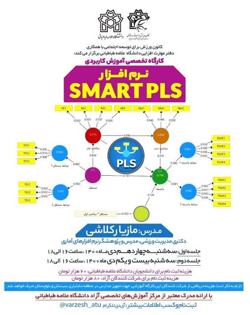 کارگاه آموزش کاربردی «نرم افزار SMART PLS» برگزار می‌شود