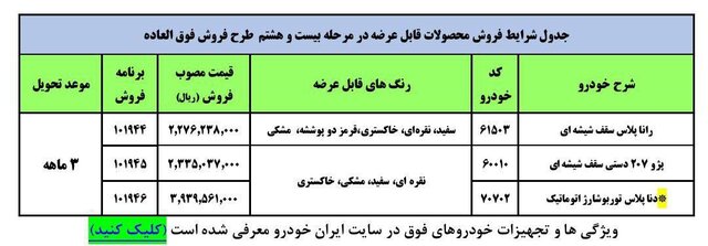بیست و هشتمین مرحله فروش فوقالعاده ۳ محصول ایران خودرو