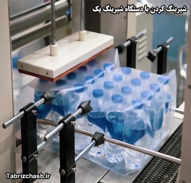 همه چیز درباره بستهبندی با شیرینگ پلاستیک حرارتی