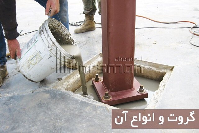 گروت و انواع آن