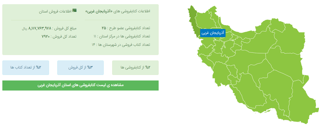 پایان نگرانکننده یک رویداد 5