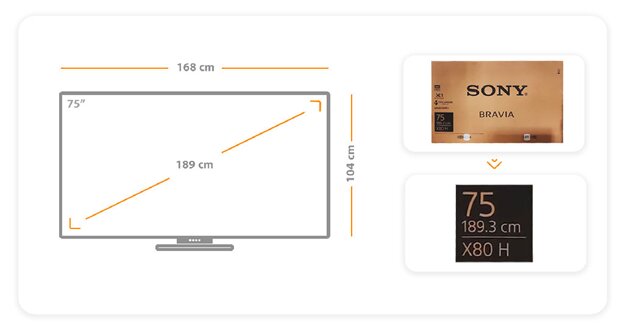 خرید تلویزیون سونی 75 اینچ با بهترین قیمت (تخفیف ویژه)