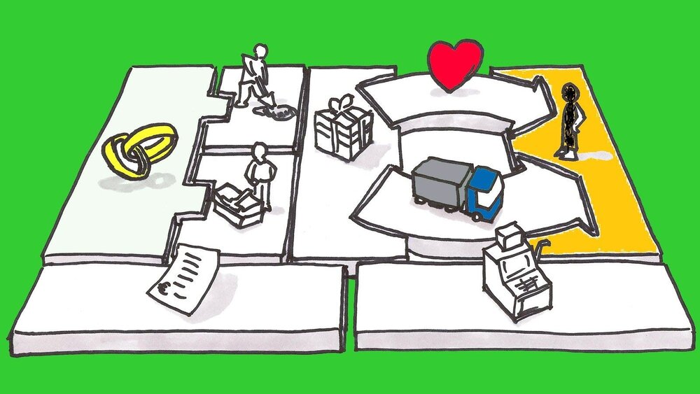 بوم کسب و کار را چگونه طراحی کنیم؟