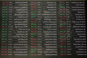 تعداد سهام‌داران خارجی و میزان سرمایه آن‌ها در بورس ایران چقدر است؟