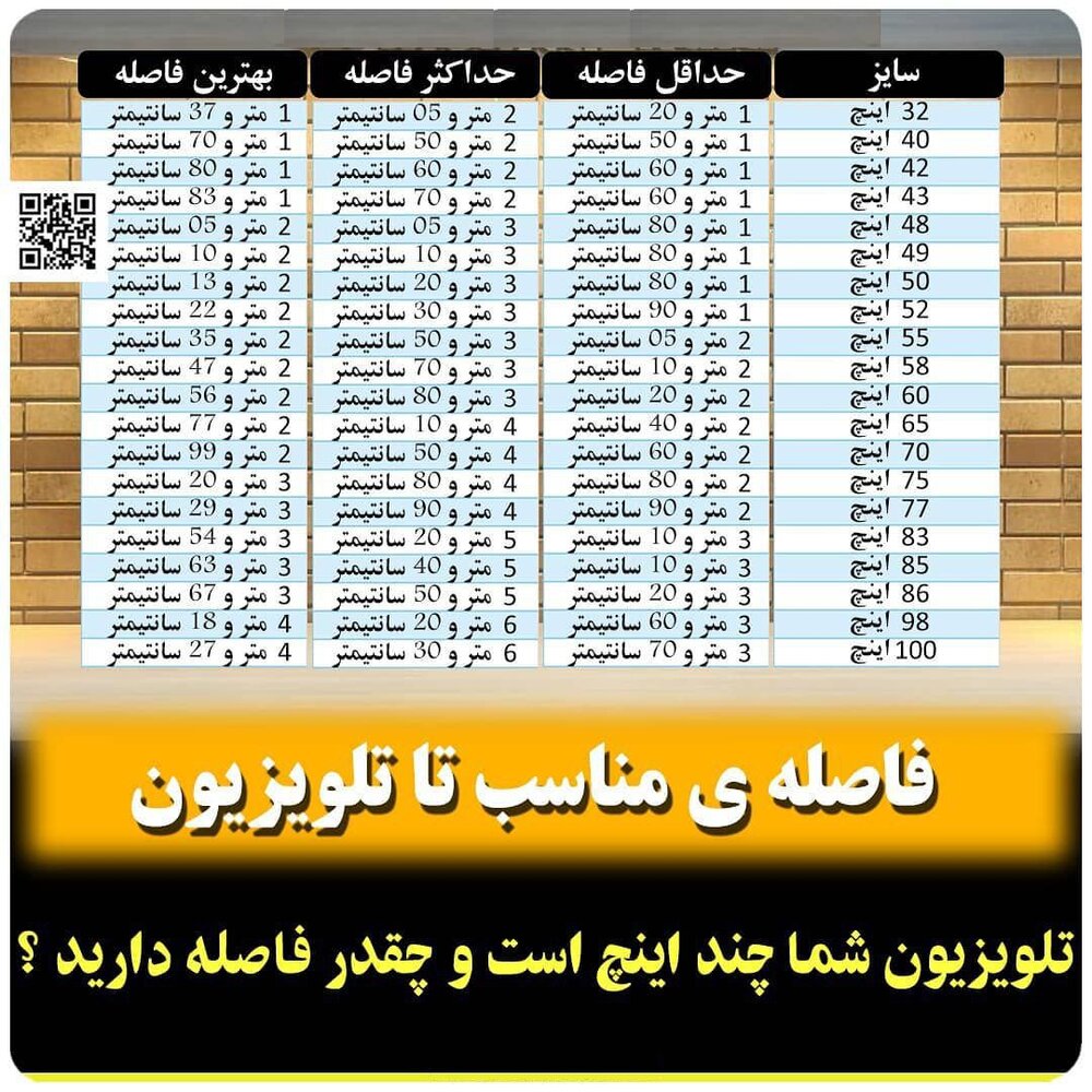 خرید تلویزیون سونی از بهترین فروشگاه اینترنتی گناوه