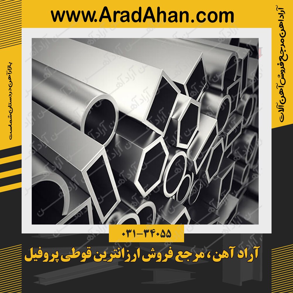 رابطهی قیمت قوطی آهنی با قیمت مسکن چگونه است؟