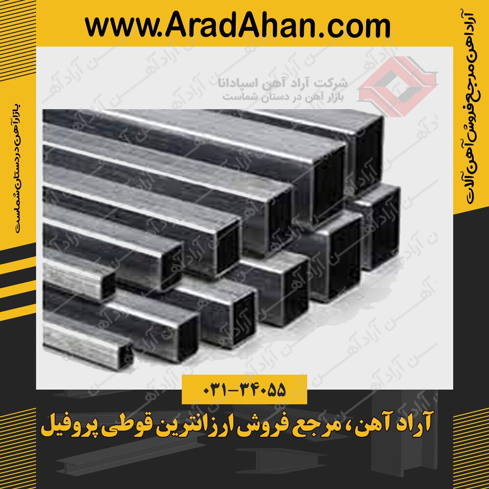 رابطهی قیمت قوطی آهنی با قیمت مسکن چگونه است؟