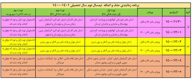 برنامه زمان‌بندی انتخاب واحد دانشگاه آزاد اعلام شد