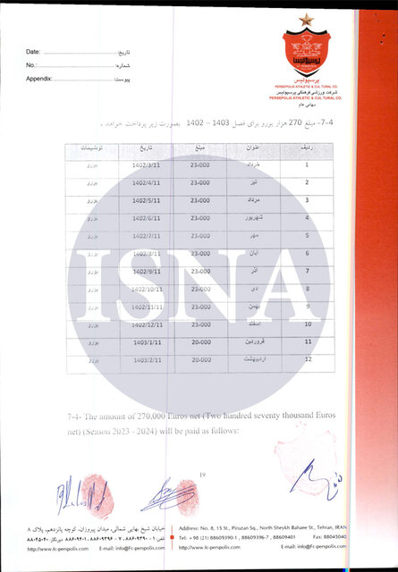 انتشار قرارداد پرسپولیس با رادوشوویچ/ ۹۹۰ هزار یورو ناقابل!