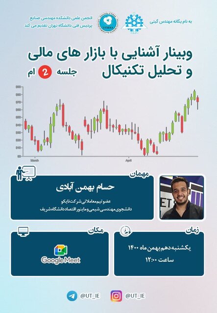 دومین نشست آشنایی با بازارهای مالی و تحلیل تکنیکال