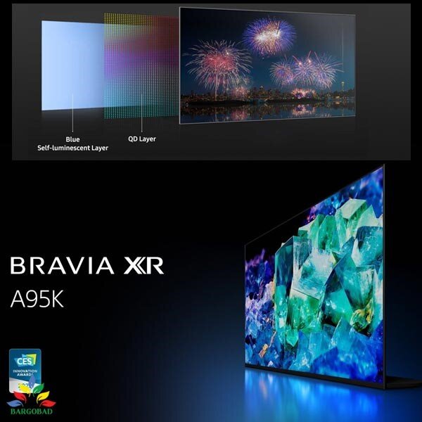 تلویزیون های ۲۰۲۲ سونی مجهز به براویا کم