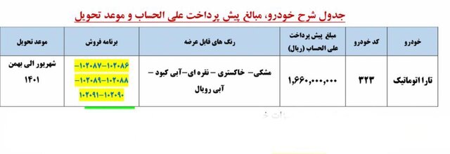 آغاز پیشفروش تارا اتوماتیک