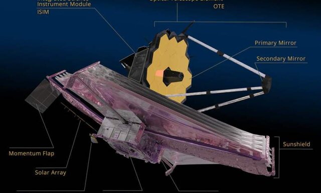 آنتن تلسکوپ فضایی "جیمز وب" روشن شد