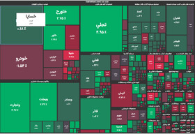 عمر صعود بورس به امروز نرسید