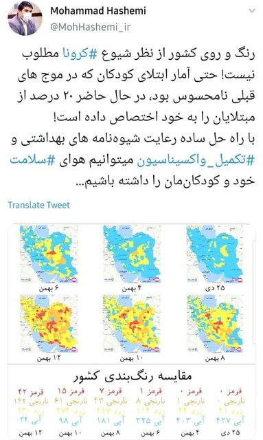 سهم ۲۰ درصدی کودکان از ابتلا به کرونای امیکرون