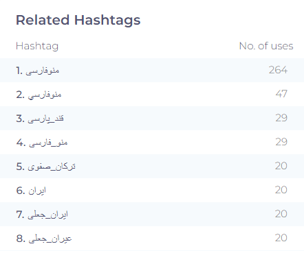 جنجال «منوفارسی»!