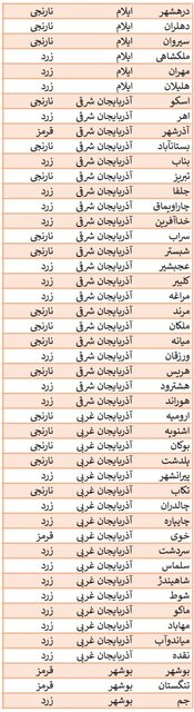 وضعیت تعطیلی ورزش در سراسر شهرهای ایران + عکس