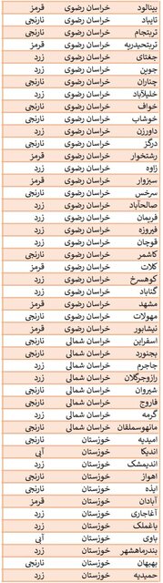 فهرست رنگ‌بندی کرونایی شهرهای کشور اعلام شد