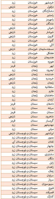 فهرست رنگ‌بندی کرونایی شهرهای کشور اعلام شد