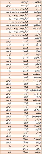 فهرست رنگ‌بندی کرونایی شهرهای کشور اعلام شد