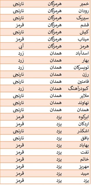 وضعیت تعطیلی ورزش در سراسر شهرهای ایران + عکس