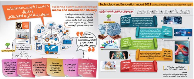 کتابهایی در حوزه فناوری و سواد رسانهای رونمایی شد کتابهایی در حوزه فناوری و سواد رسانهای رونمایی شد