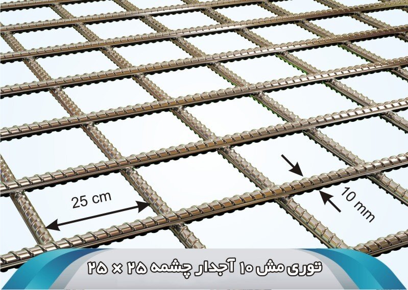 راهنمای خرید توری مش جوشی از آهن دپو