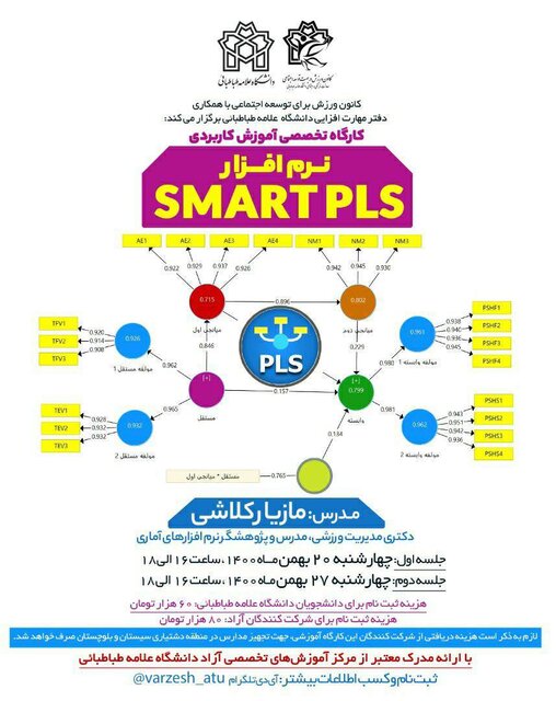 برگزاری کارگاه آموزشی «نرم افزار SMART PLS»