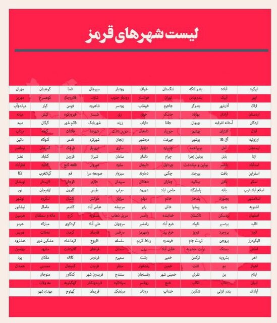 لیست کامل رنگ های کرونای شهرهای کشور اعلام شد