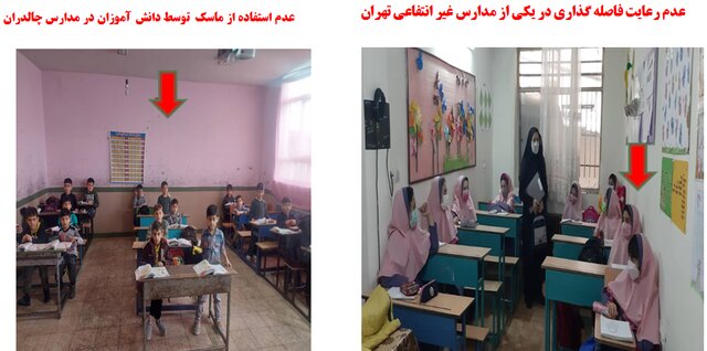 استفاده 55درصدی از ماسک در شرایط اُمیکرونی / 6 چالش کرونایی در مدارس