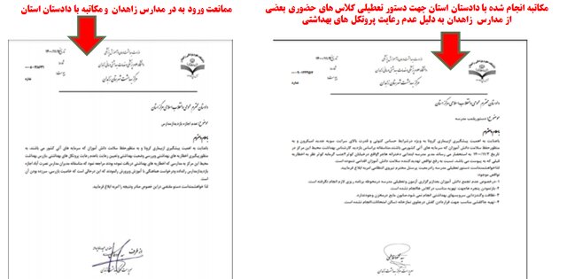 استفاده ۵۵درصدی از ماسک در شرایط اُمیکرونی / ۶ چالش‌ کرونایی در مدارس