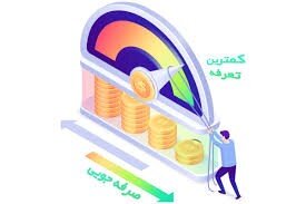 خرید پنل پیامک