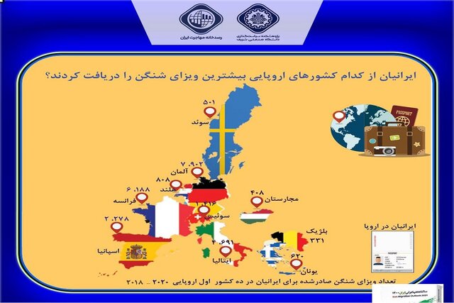 کدام کشورهای اروپایی بیشترین میزبان ایرانیان شدند