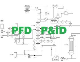 برگزاری دوره نقشه‌خوانی PFD و P&ID